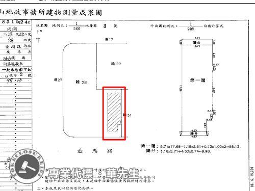 台北拍賣店面-6