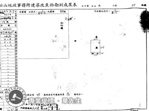 台北松山店面法拍-6