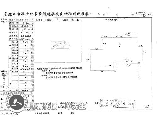 大安區法拍大樓-8