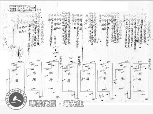 台北大安區公寓拍賣-6
